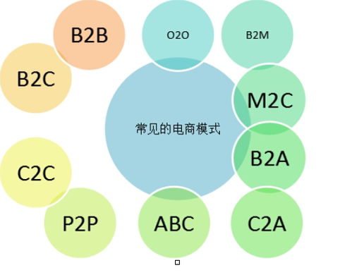 變局下的醫藥流通 曾經的巨噬者終究逃不脫宿命