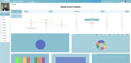 java畢業設計 基于springboot 協同過濾推薦算法的家鄉特產購物商城系統設計和實現,基于springboot的家鄉特產選購商城平臺系統 源碼 lw 部署文檔 遠程調試 代碼講解等