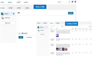 B2B企業(yè)出海營銷利器-絲路贊獨(dú)立站AI智能營銷系統(tǒng)